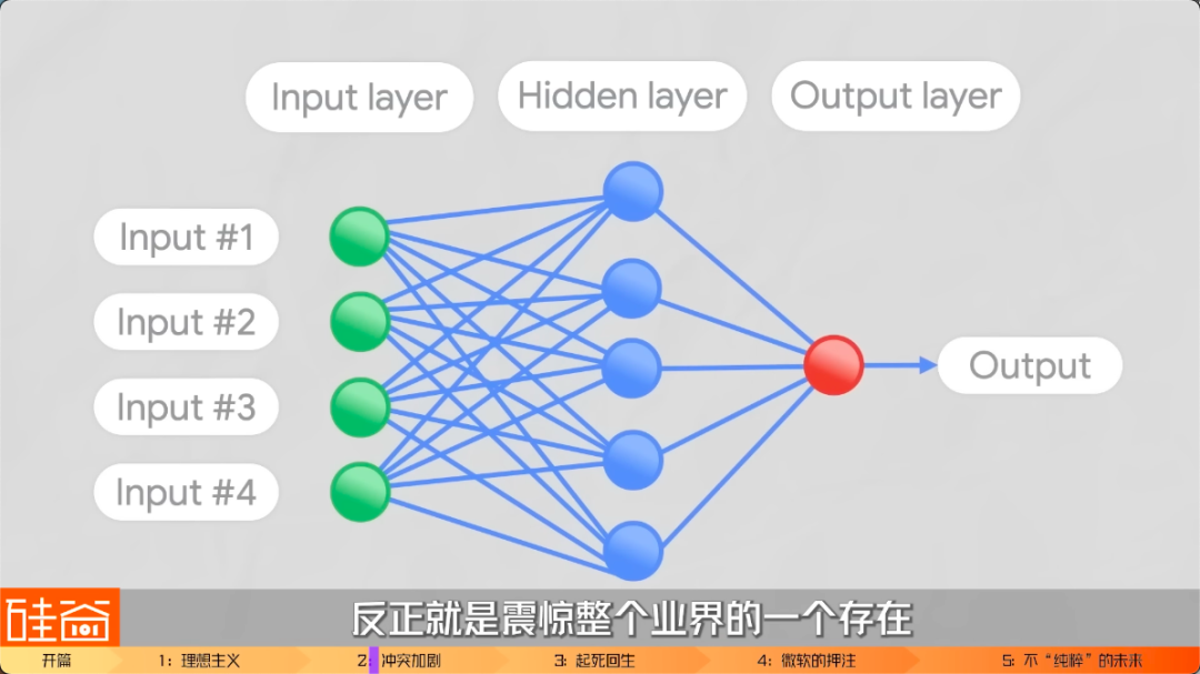 马斯克