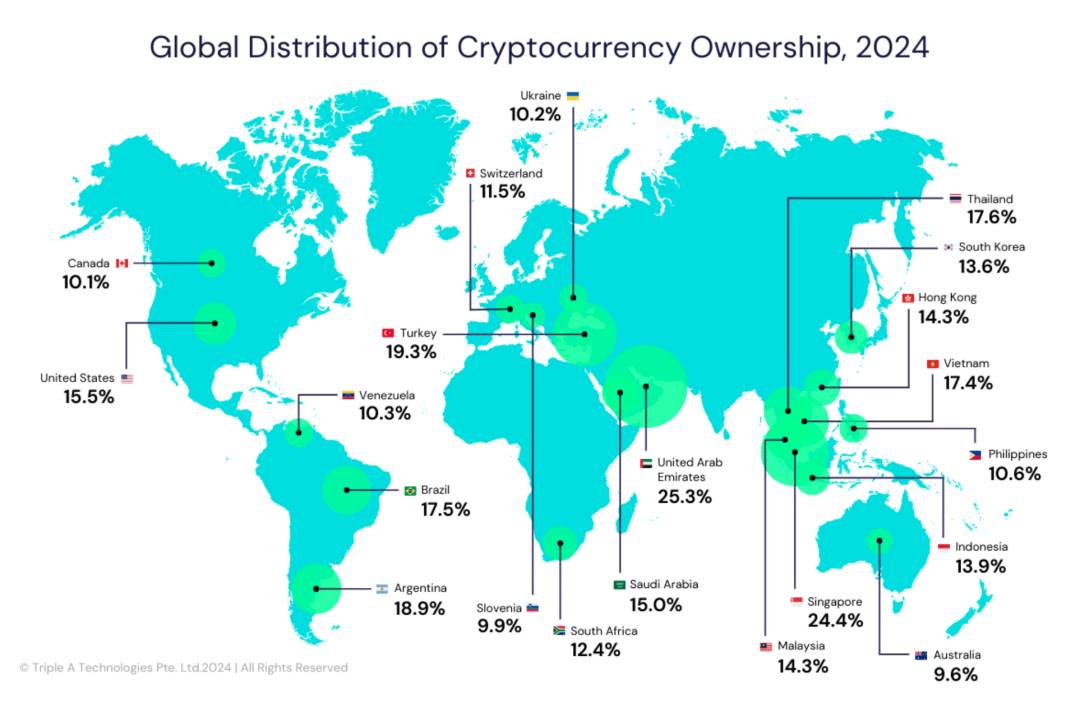 降息预期放缓，以太坊现货 ETF 加速获批 ，市场何时迎转机？